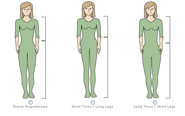 Glossary Long Leg - Short Leg